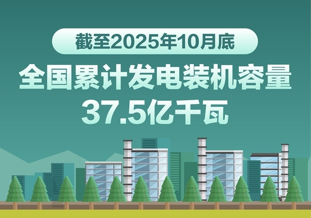 图表：截至2025年10月底全国累计发电装机容量37.5亿千瓦