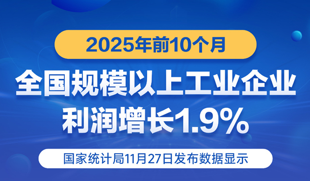 图表：2025年前10个月全国规模以上工业企业利润增长1.9%