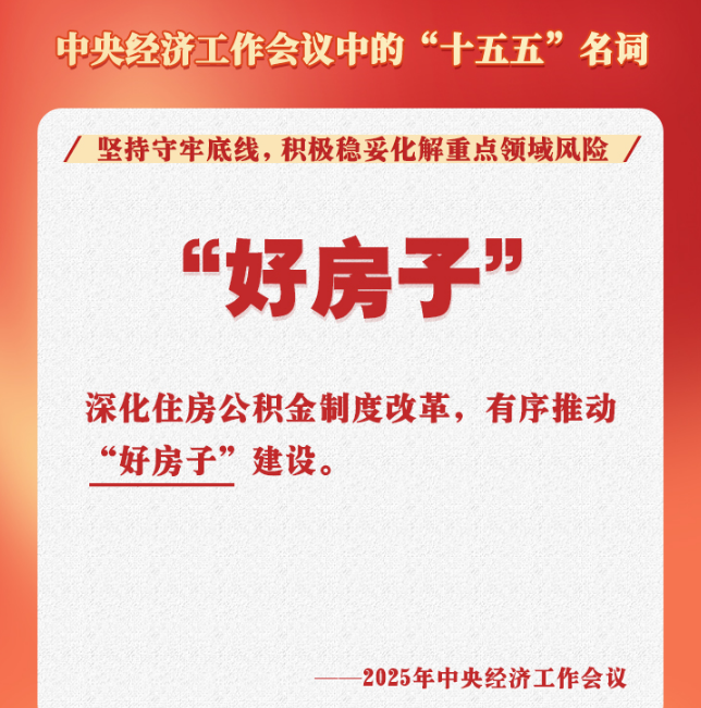 中央经济工作会议中的“十五五”名词：“好房子”