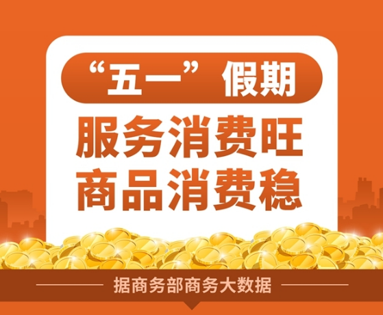 图表：“五一”假期服务消费旺 商品消费稳