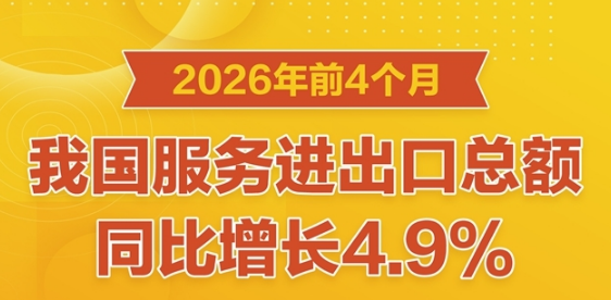 图表：2026年前4个月我国服务进出口总额同比增长4.9%