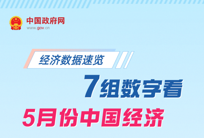 经济数据速览：7组数字看5月份中国经济