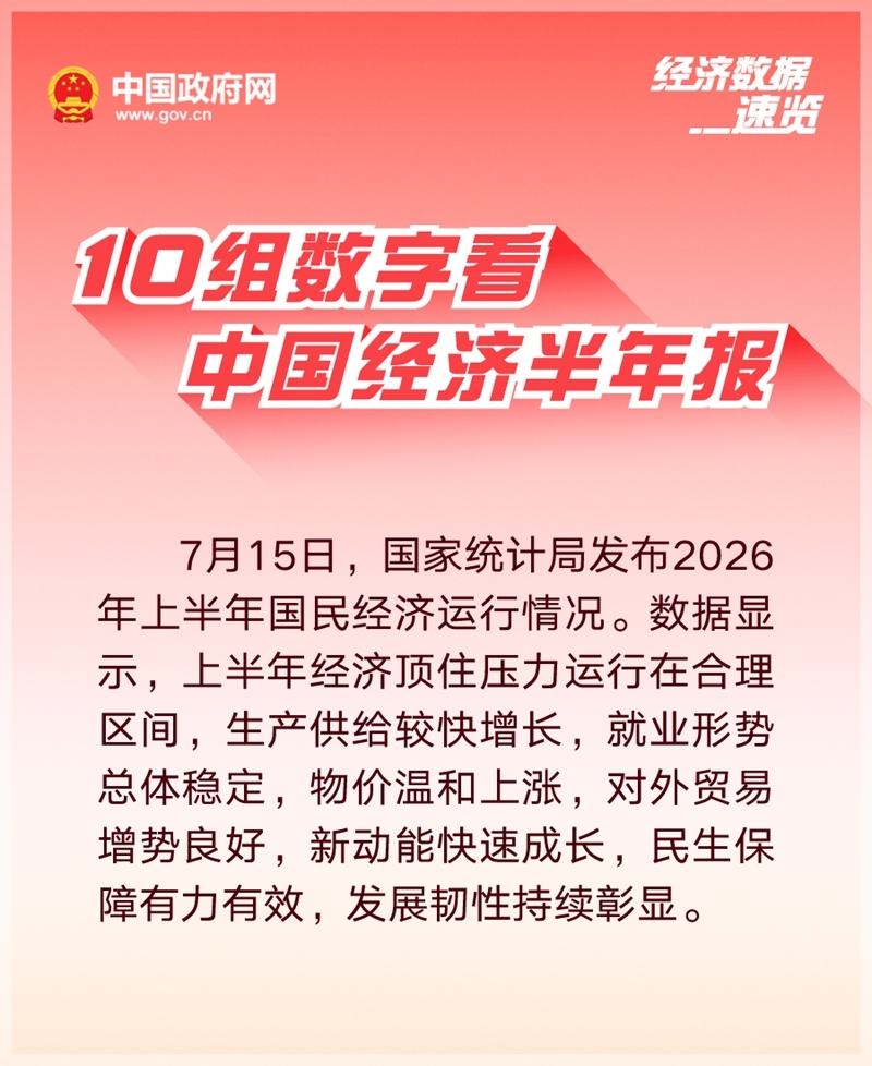 经济数据速览：10组数字看中国经济半年报