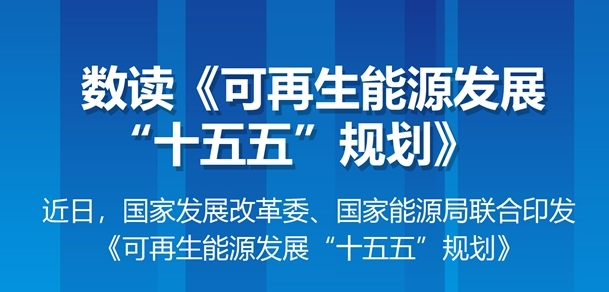 图表：数读《可再生能源发展“十五五”规划》