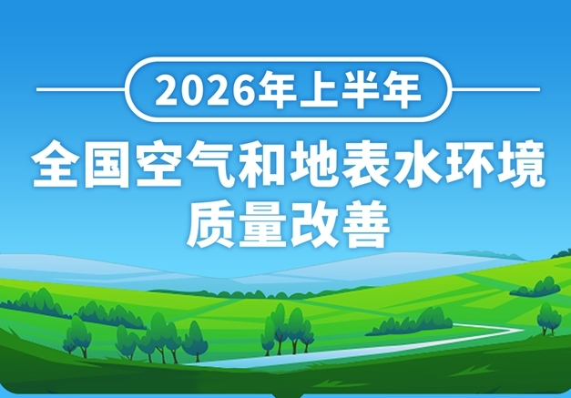图表：2026年上半年全国空气和地表水环境质量改善