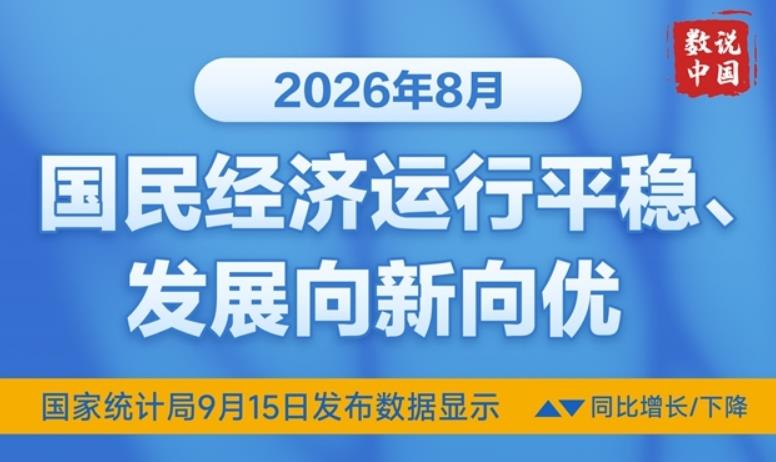 图表：2026年8月国民经济运行平稳、发展向新向优