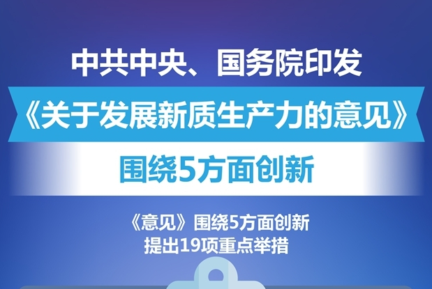 图表：中共中央、国务院印发《关于发展新质生产力的意见》围绕5方面创新